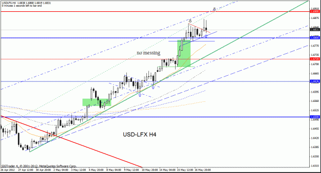 Click to Enlarge

Name: usd lfx h4 17-5.gif
Size: 23 KB