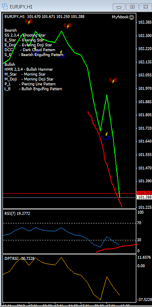 Click to Enlarge

Name: EURJPY H1.PNG
Size: 28 KB