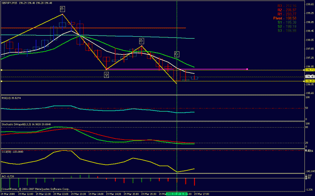 Click to Enlarge

Name: chart 8.gif
Size: 19 KB