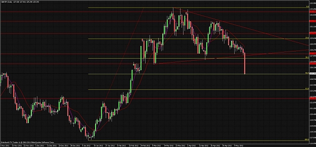 Click to Enlarge

Name: chart.jpg
Size: 128 KB