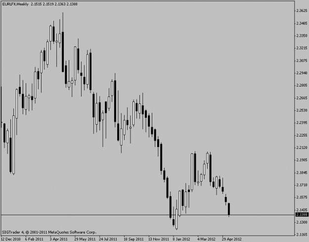 Click to Enlarge

Name: eur2.gif
Size: 11 KB