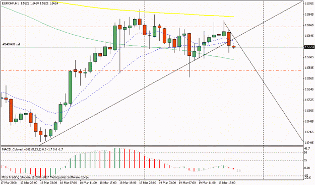 Click to Enlarge

Name: eur1.gif
Size: 17 KB