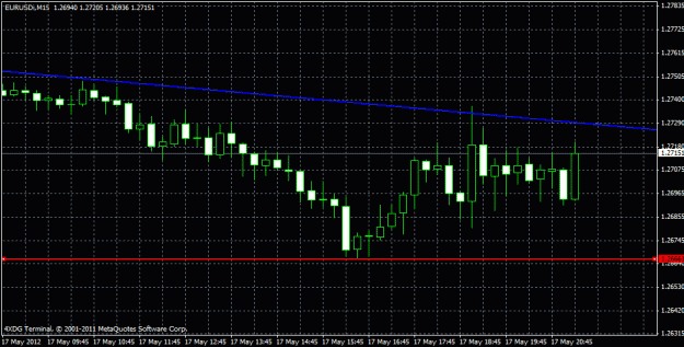 Click to Enlarge

Name: eur dailyj 15.gif
Size: 20 KB