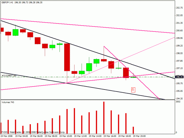 Click to Enlarge

Name: hema chart.gif
Size: 15 KB