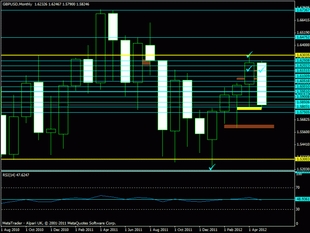 Click to Enlarge

Name: mission - gbpusd - monthly.gif
Size: 17 KB
