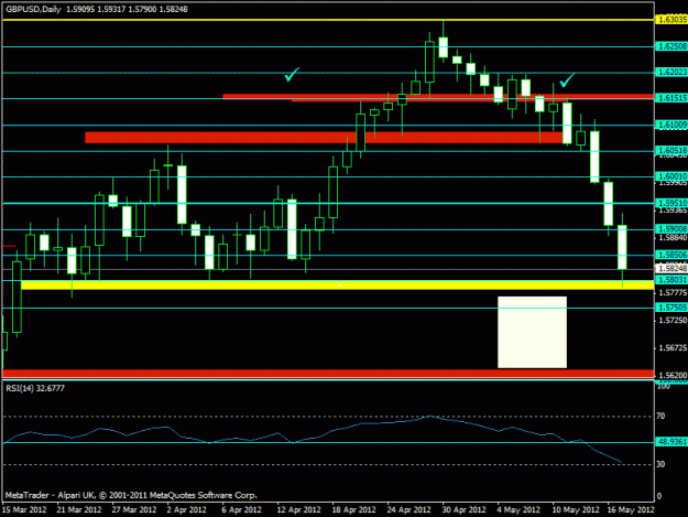 Click to Enlarge

Name: mission - gbpusd - daily.gif
Size: 16 KB