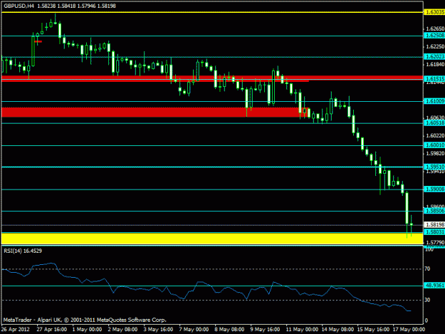Click to Enlarge

Name: mission - gbpusd - h4.gif
Size: 16 KB