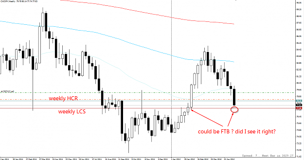 Click to Enlarge

Name: 2012-05-17 CADJPY Weekly.png
Size: 69 KB