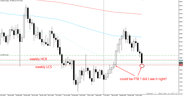 Click to Enlarge

Name: 2012-05-17 CADJPY Weekly.png
Size: 69 KB
