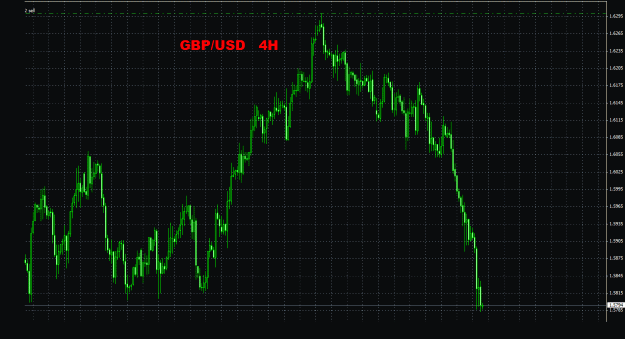 Click to Enlarge

Name: gbpusd_4h_011.gif
Size: 34 KB