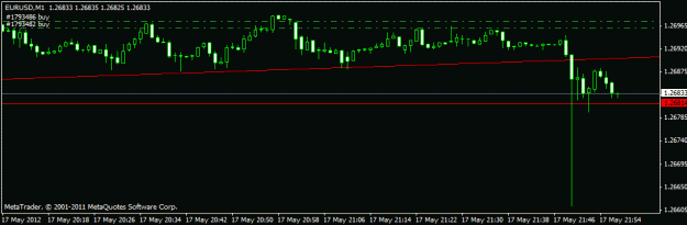 Click to Enlarge

Name: usdcad1.gif
Size: 10 KB