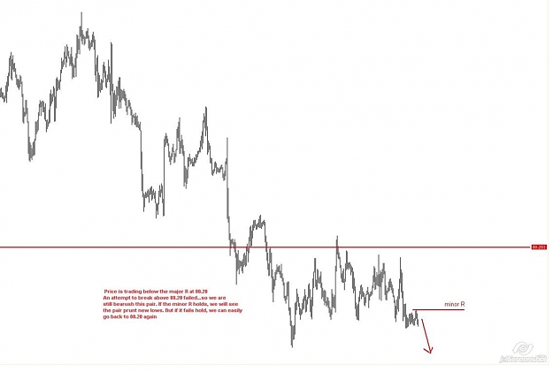 Click to Enlarge

Name: cadjpy 17-05 before.JPG
Size: 46 KB