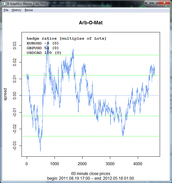 Click to Enlarge

Name: arbo-EGU.png
Size: 85 KB