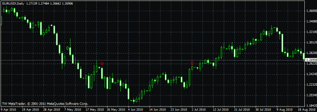 Click to Enlarge

Name: eur dailyj 7.gif
Size: 17 KB