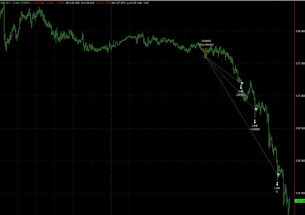 Click to Enlarge

Name: gbpjpy 17-05.JPG
Size: 69 KB