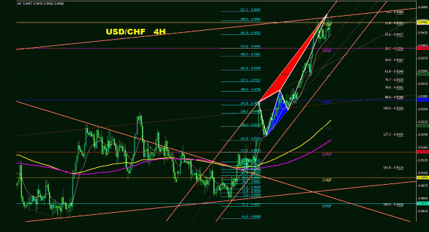 Click to Enlarge

Name: usdchf_4h_011.gif
Size: 37 KB