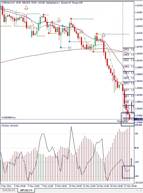Click to Enlarge

Name: GBPUSD, H4, 2012 Mai 17.jpg
Size: 174 KB