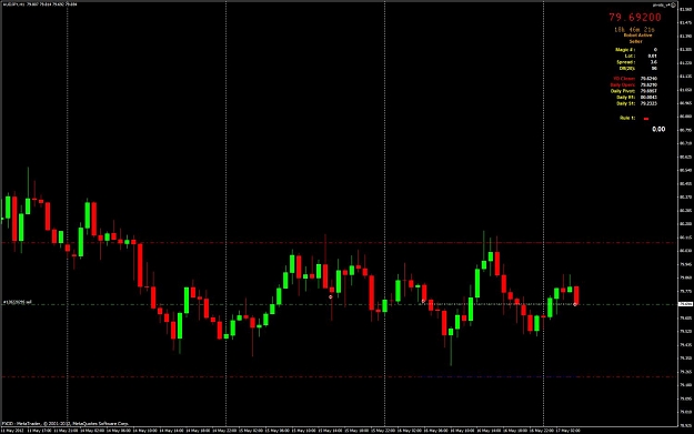 Click to Enlarge

Name: AUDJPY5-17---5-13.jpg
Size: 92 KB