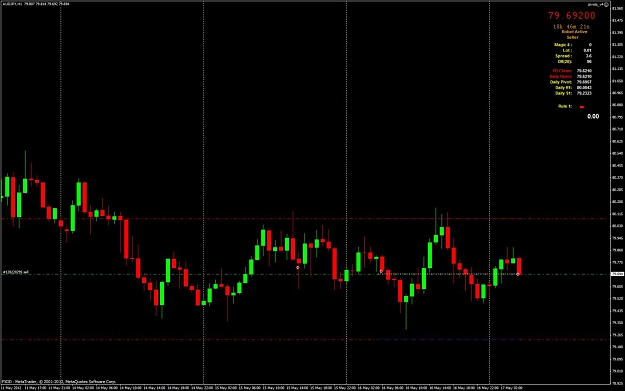 Click to Enlarge

Name: AUDJPY5-17---5-13.jpg
Size: 92 KB