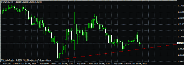 Click to Enlarge

Name: eur dailyj 15.gif
Size: 17 KB