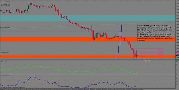 Click to Enlarge

Name: gbpusd trade setup.jpg
Size: 113 KB