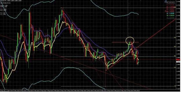 Click to Enlarge

Name: eurochart2.jpg
Size: 232 KB