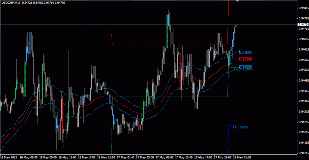Click to Enlarge

Name: usdloss.GIF
Size: 29 KB