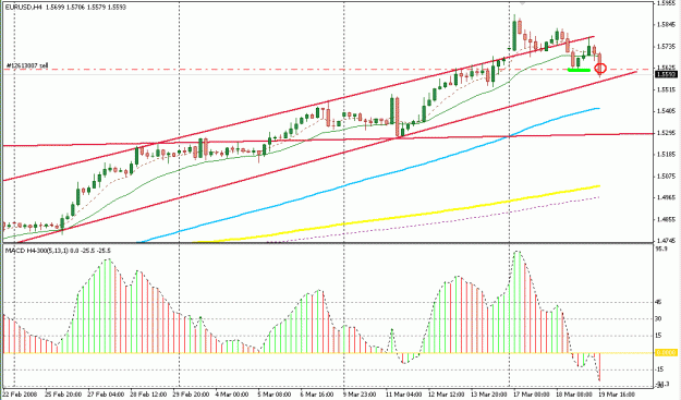 Click to Enlarge

Name: 4 Hour Strategy.gif
Size: 21 KB
