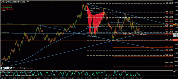 Click to Enlarge

Name: eu weekly.gif
Size: 40 KB