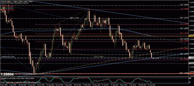 Click to Enlarge

Name: eu weekly zoom.gif
Size: 37 KB
