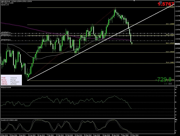 Click to Enlarge

Name: gbpusd2.jpg
Size: 165 KB