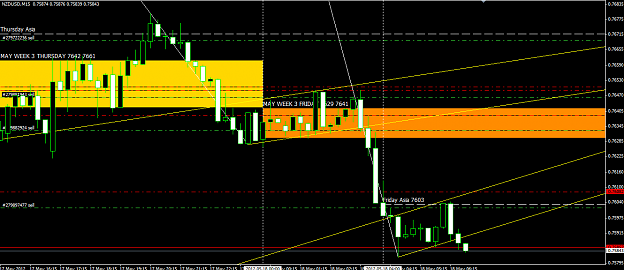 Click to Enlarge

Name: Kiwi 15min s asia 18 5 2012.png
Size: 39 KB