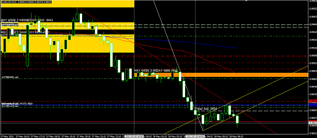 Click to Enlarge

Name: Aussie 15 min s asia 18 5 2012.png
Size: 45 KB