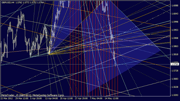 Click to Enlarge

Name: gbpusd.gif
Size: 33 KB
