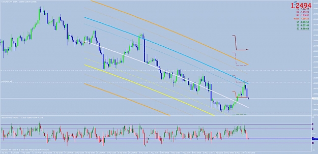 Click to Enlarge

Name: audcad.jpg
Size: 99 KB