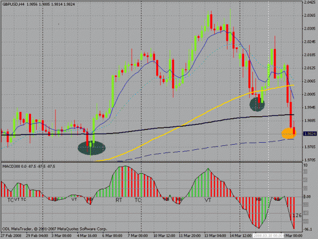 Click to Enlarge

Name: gbpusd319.gif
Size: 26 KB