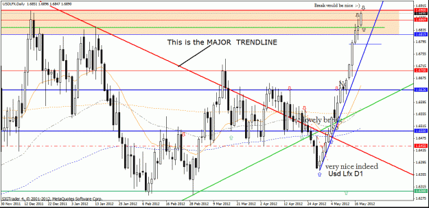 Click to Enlarge

Name: usd lfx d1   d1 18 -5 no 4.gif
Size: 34 KB