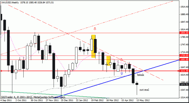 Click to Enlarge

Name: gold  w1 18 -5 no 4.gif
Size: 15 KB