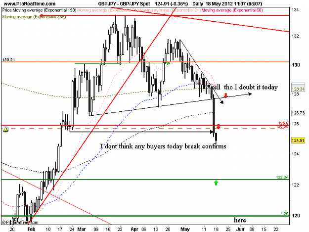 Click to Enlarge

Name: gbp jpy d1 18-5.png
Size: 35 KB
