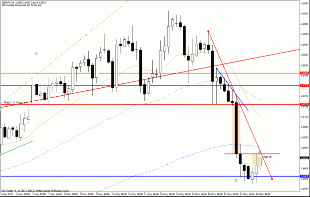 Click to Enlarge

Name: gbp lfx nav.gif
Size: 28 KB