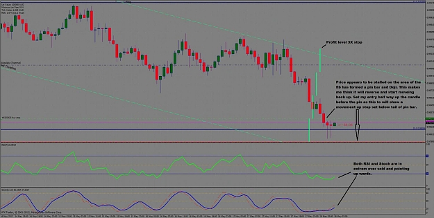 Click to Enlarge

Name: audusd  possible bounce fib 18-05-2012 501pm.jpg
Size: 110 KB