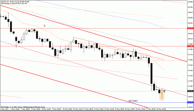 Click to Enlarge

Name: lfx jpy hammer false.gif
Size: 22 KB