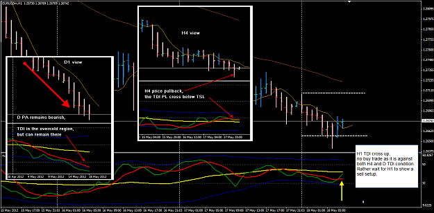 Click to Enlarge

Name: EURUSD H1 18 May 18-5-2012 4-04-57 PM.png
Size: 75 KB