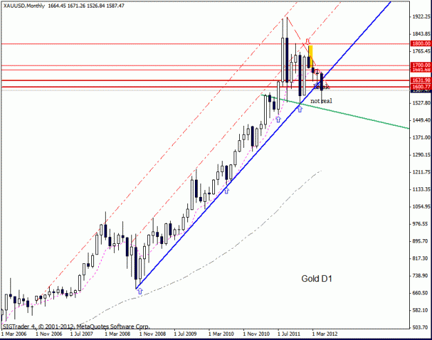 Click to Enlarge

Name: gold montly.gif
Size: 18 KB