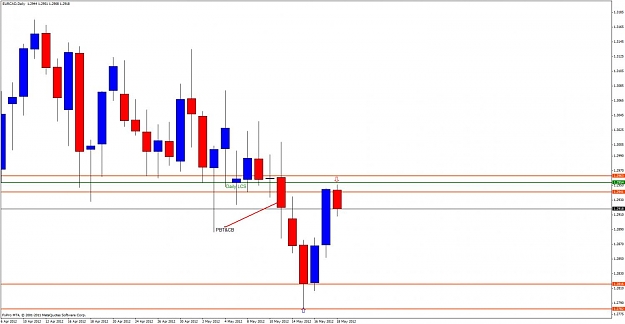 Click to Enlarge

Name: eurcadww18dd.jpg
Size: 81 KB