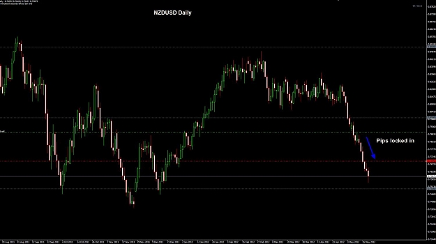 Click to Enlarge

Name: NZDUSD 18-05.jpg
Size: 85 KB