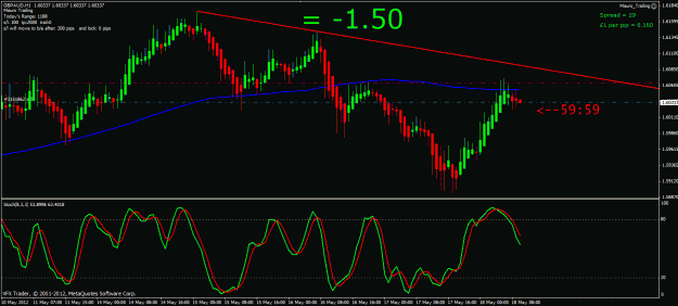 Click to Enlarge

Name: gbpaud 18th may 2012 4.gif
Size: 27 KB