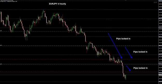 Click to Enlarge

Name: EURJPY 4 hourly 18-05.jpg
Size: 99 KB