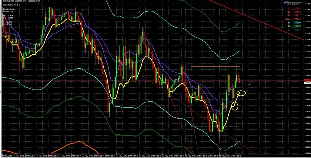 Click to Enlarge

Name: eurochart2.jpg
Size: 225 KB