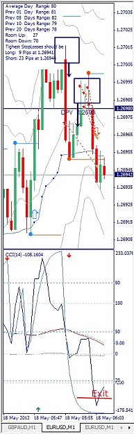Click to Enlarge

Name: EURUSD, M1, 2012 Mai 18.jpg
Size: 102 KB
